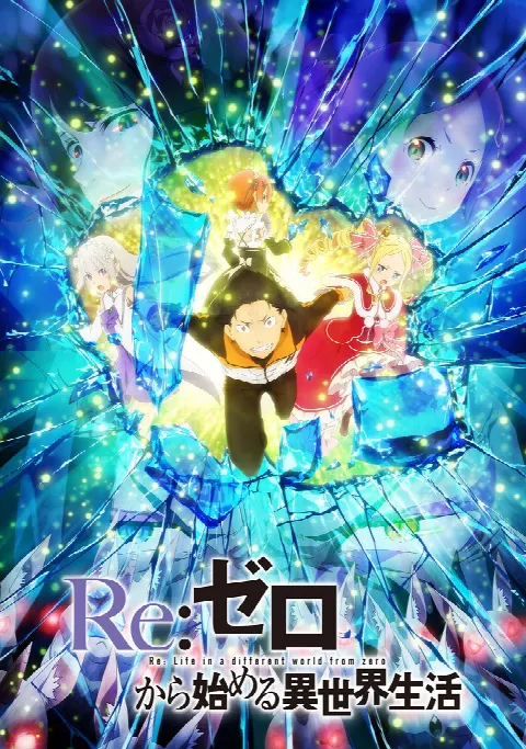 Re:Zero. Жизнь с нуля в альтернативном мире 2. Часть 2